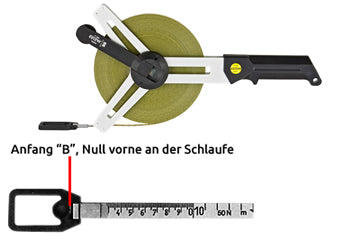 Bandmaß Polyamid ummantelt, Anfang B, cm-Teilung, Länge 30 m