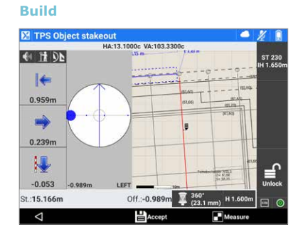 Ultimate Build GNSS